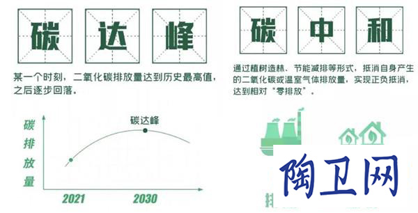 10年間947條線已關(guān)停，“碳中和”成新挑戰(zhàn)_2