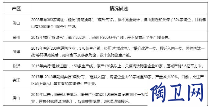 10年間947條線已關(guān)停，“碳中和”成新挑戰(zhàn)_1