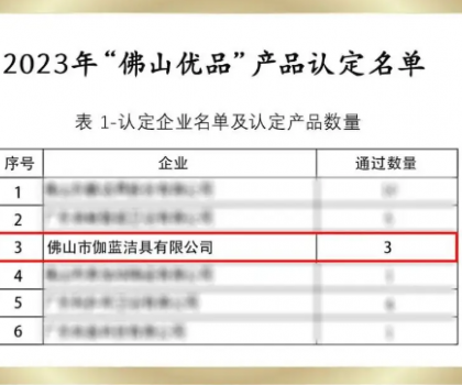 佛山優(yōu)品！心海伽藍3款產(chǎn)品再獲權(quán)威認定