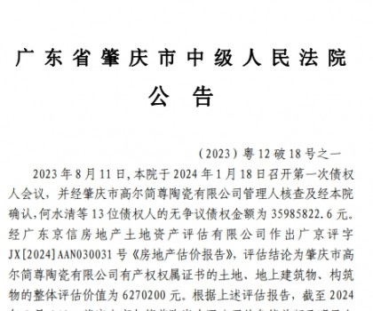 廣東一陶企宣告破產(chǎn)，債權(quán)金額超3000萬