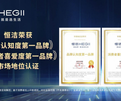 實(shí)力登頂，權(quán)威認(rèn)證！恒潔斬獲品牌認(rèn)知度與消費(fèi)者喜愛度 “雙第一”