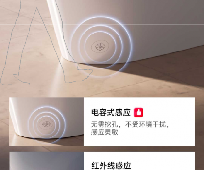 智優(yōu)衛(wèi)浴新品：科技賦能，舒適升級(jí)，打造衛(wèi)浴新體驗(yàn)?