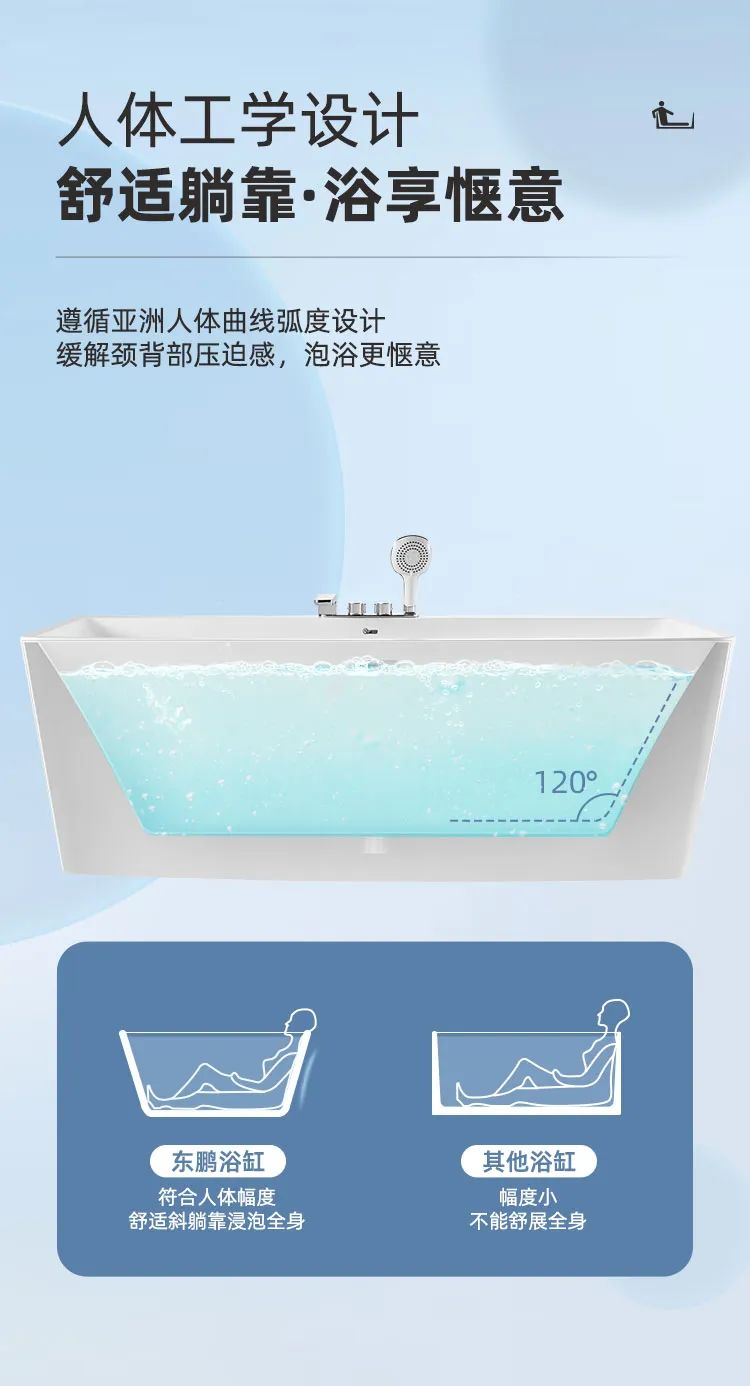 東鵬整裝衛(wèi)浴多瑙河系列｜暢享簡約，靜享沐浴4.jpg