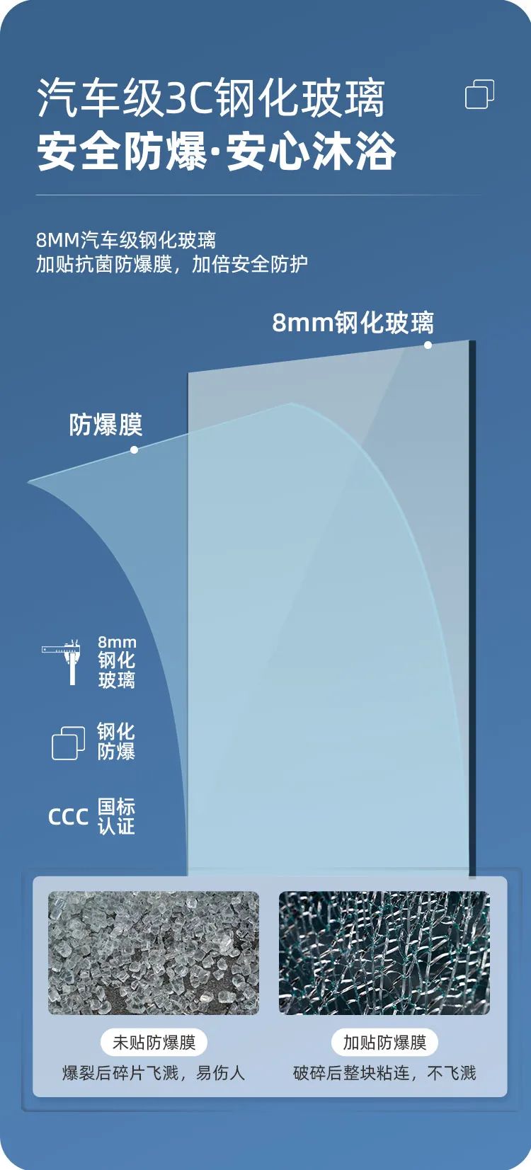 東鵬整裝衛(wèi)浴R2系列淋浴房｜個性定制，演繹極簡空間美學9.jpg