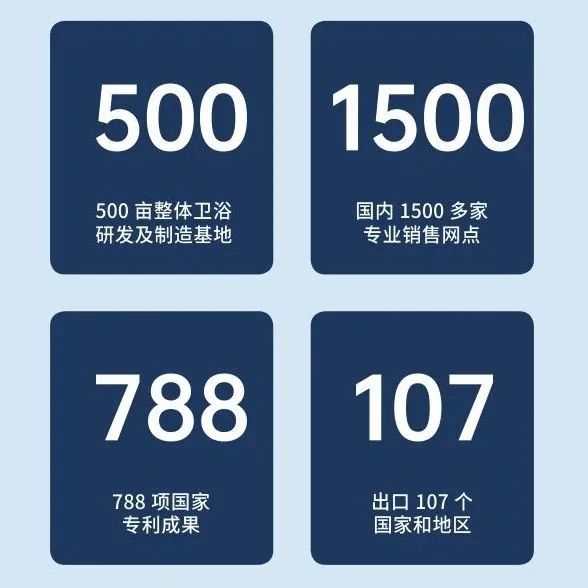 鎖定浪鯨衛(wèi)浴全國直播招商大會(huì)，共襄財(cái)富盛宴2.jpg