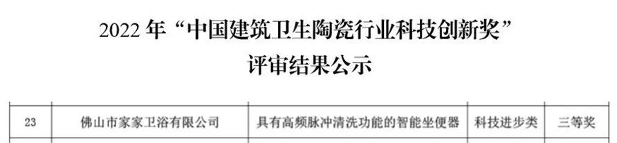 創(chuàng)新引領(lǐng)！浪鯨衛(wèi)浴斬獲“2022中國建筑衛(wèi)生陶瓷行業(yè)科技創(chuàng)新獎”2.jpg