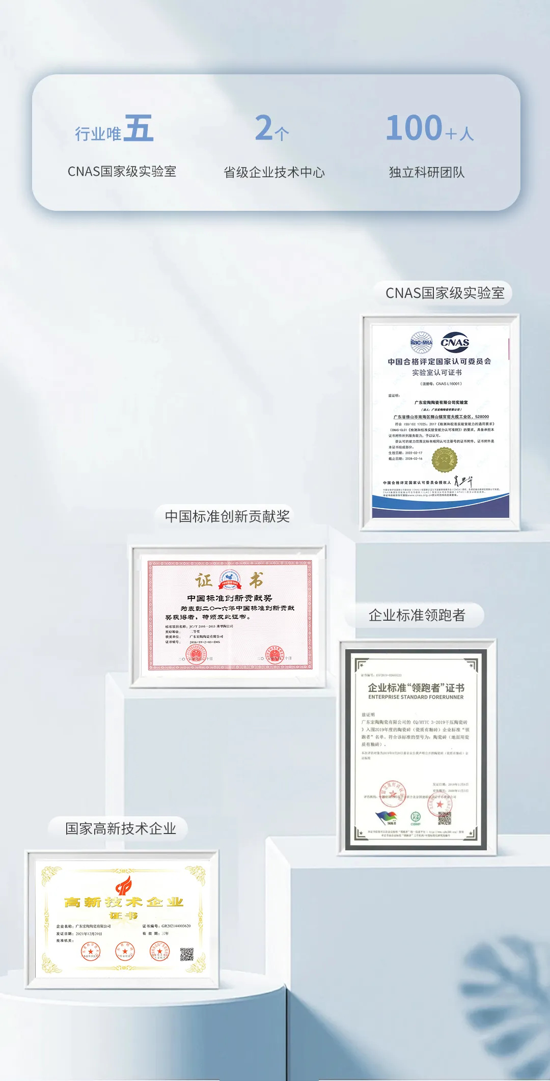 宏陶瓷磚商標(biāo)入選“2023廣東省重點(diǎn)商標(biāo)保護(hù)名錄”，詮釋品牌硬核實力！5.jpg