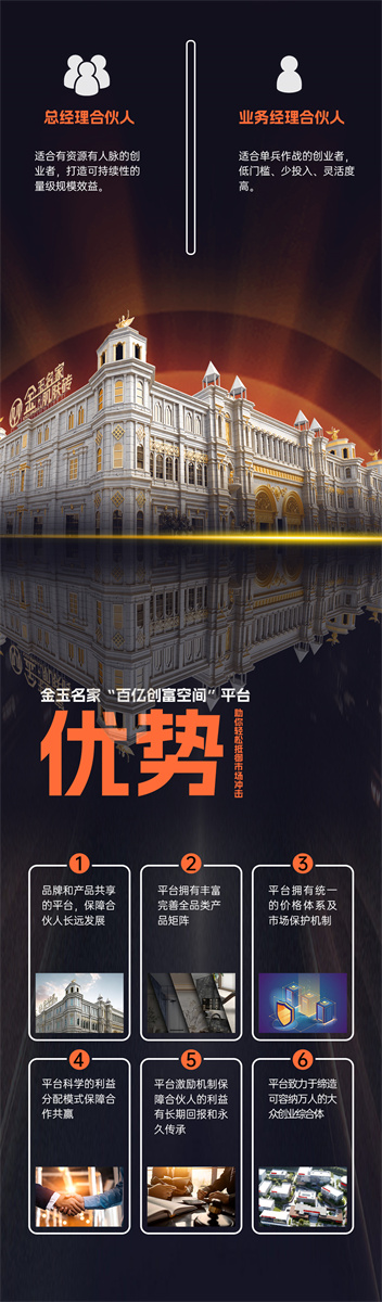優(yōu)勢(shì)長(zhǎng)圖_03.jpg